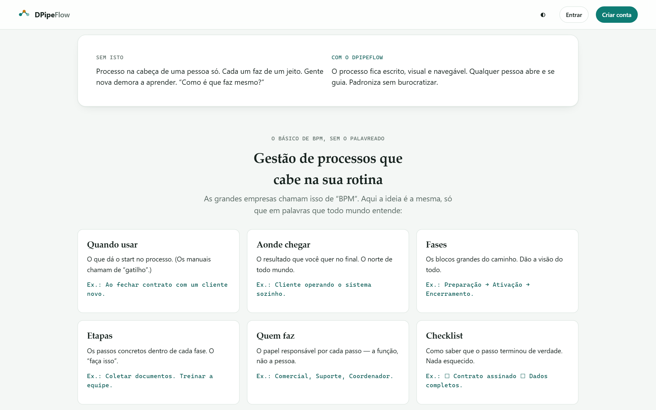 Tela do DPipeFlow: gestão visual de processos